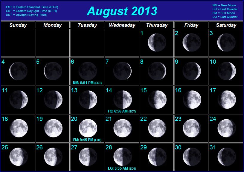 september 13 1995 moon phase