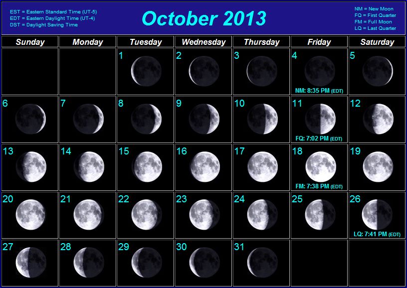 april 13 2006 moon phase