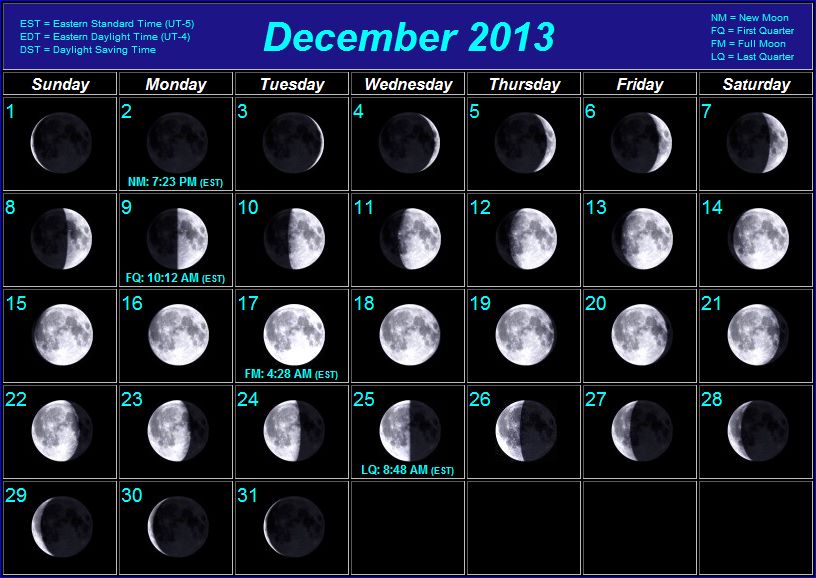 Moon Phase Calendar 2013 submited images Pic2Fly