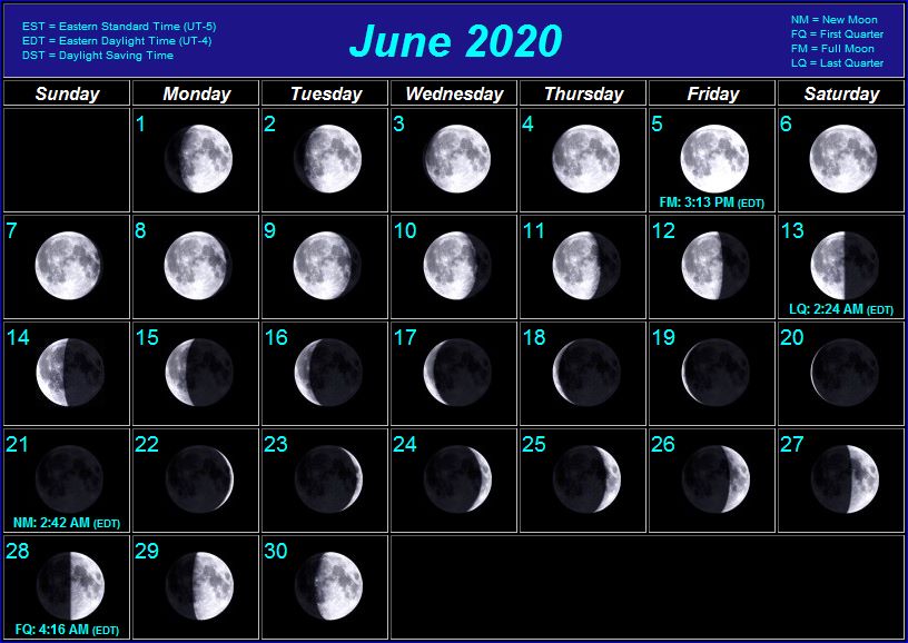 M t o 56 Calendrier Lunaire ph m ride La M t o Du Morbihan Pour 