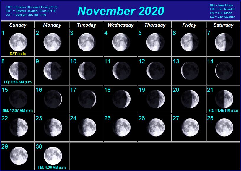 M t o 56 Calendrier Lunaire ph m ride La M t o Du Morbihan Pour 