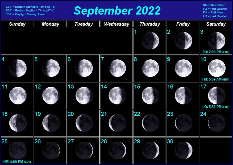 Full Moon Dates 2022 Australia Esam Solidarity
