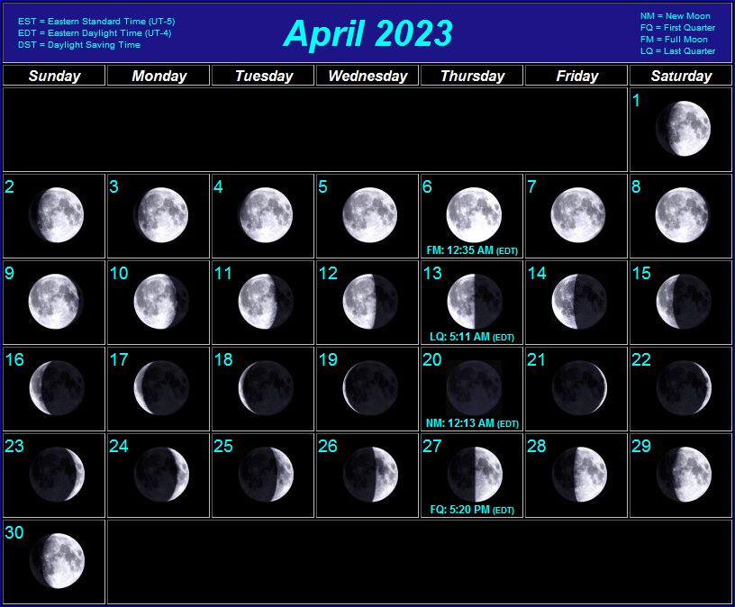 Moon Phase 2023 2023 Calendar