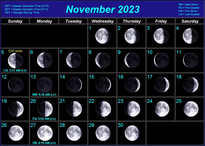 May 2024 Calendar With Moon Phases - Easy to Use Calendar App 2024